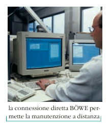 Controllo remoto lavatrice BOWE